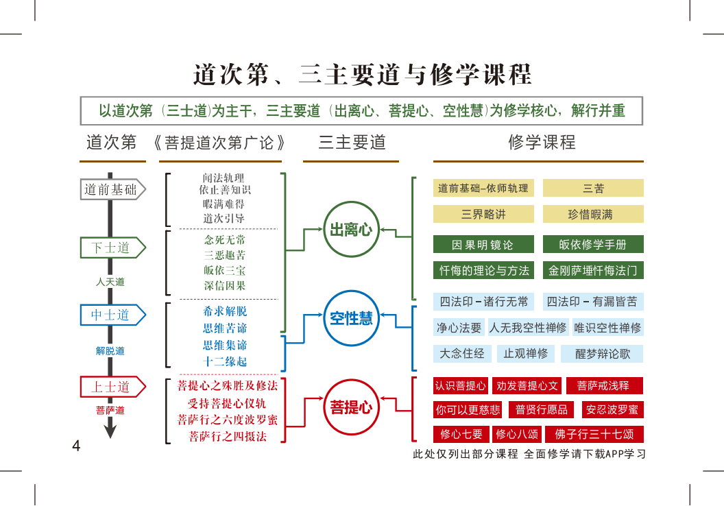 册子中文部分-20221124A(1)_06