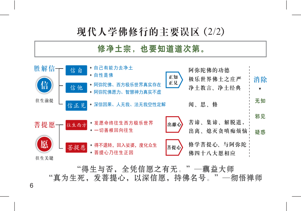 册子中文部分-20221124A(1)_08