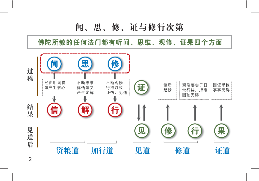 册子中文部分-20221124A(1)_04