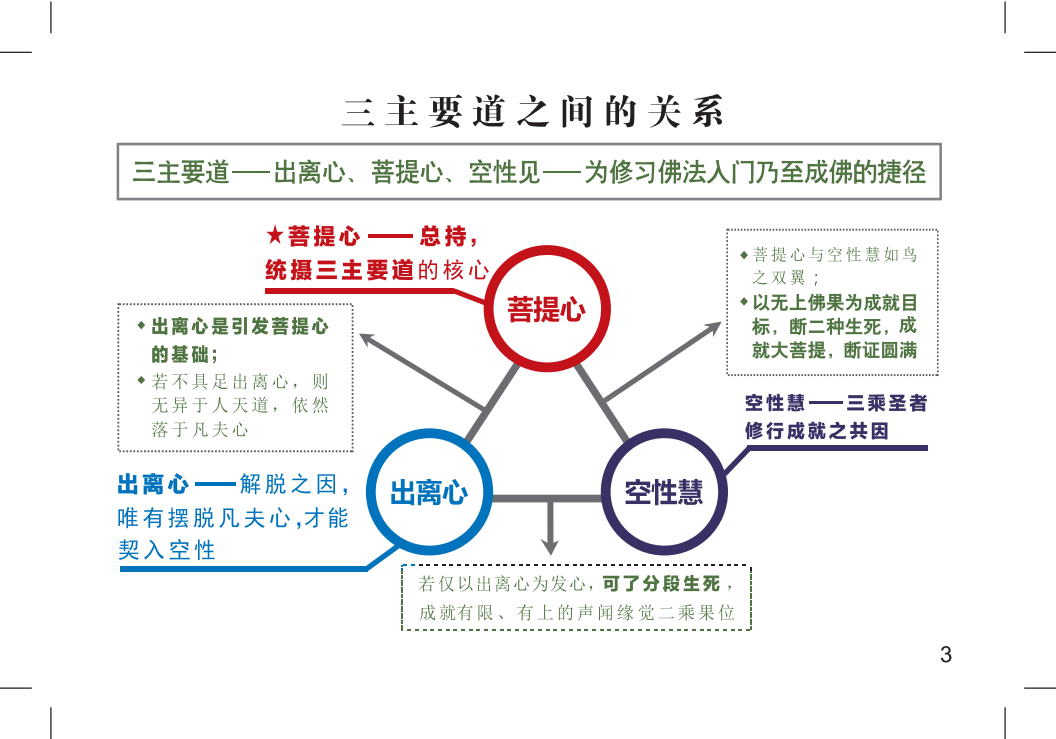 册子中文部分-20221124A(1)_05