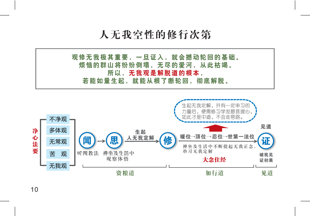 册子中文部分-20221124A(1)_12