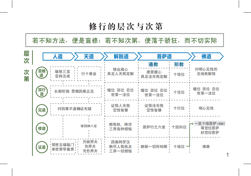册子中文部分-20221124A(1)_03