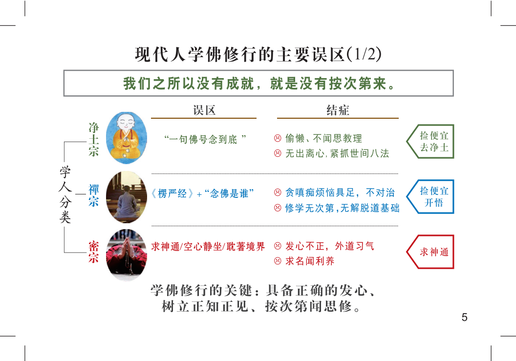 册子中文部分-20221124A(1)_07