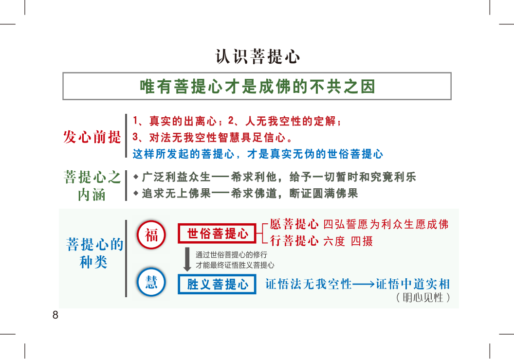 册子中文部分-20221124A(1)_10